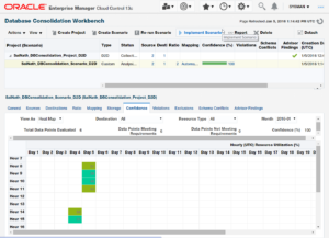 Consolidation Planning for the Cloud – Part IX