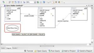 Reverse Engineer a SQL Query